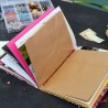 Carnet de voyage style scrapbooking