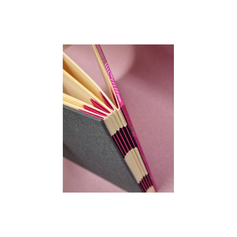 Atelier: Créez un Steckalbum (Album photo) pour vos photos ou scrapbooking