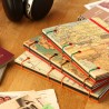 Carnet de voyage, mélange de papiers